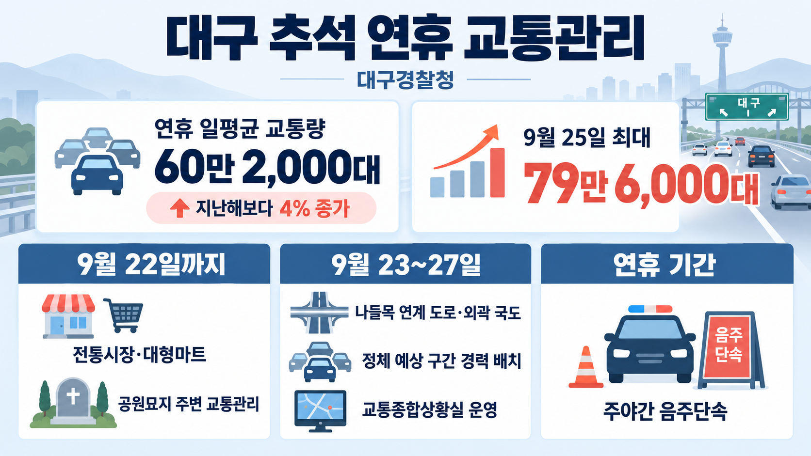 위 이미지는 생성형 AI를 활용해 제작되었습니다