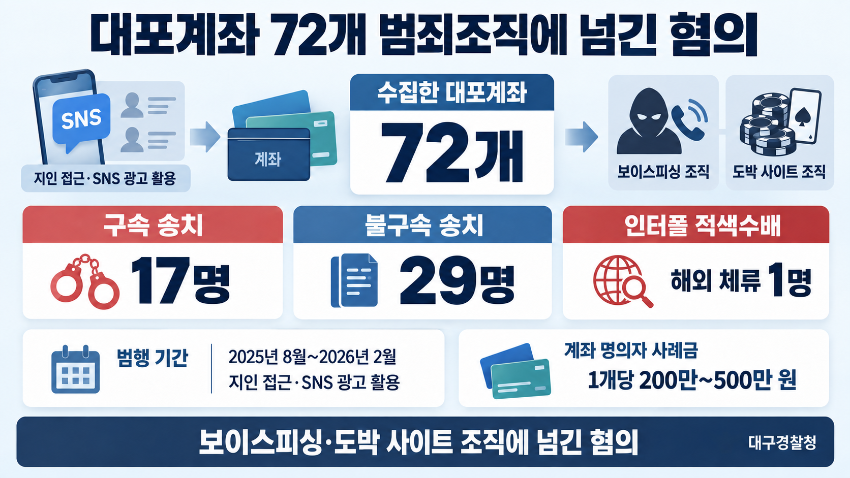 위 이미지는 생성형 AI를 활용해 제작되었습니다