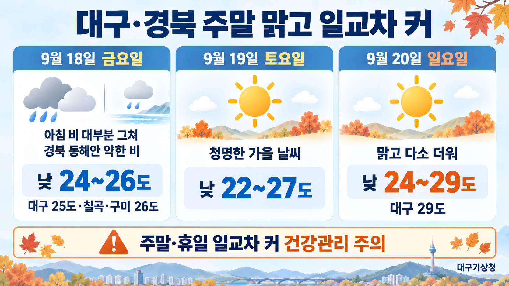 위 이미지는 생성형 AI를 활용해 제작되었습니다