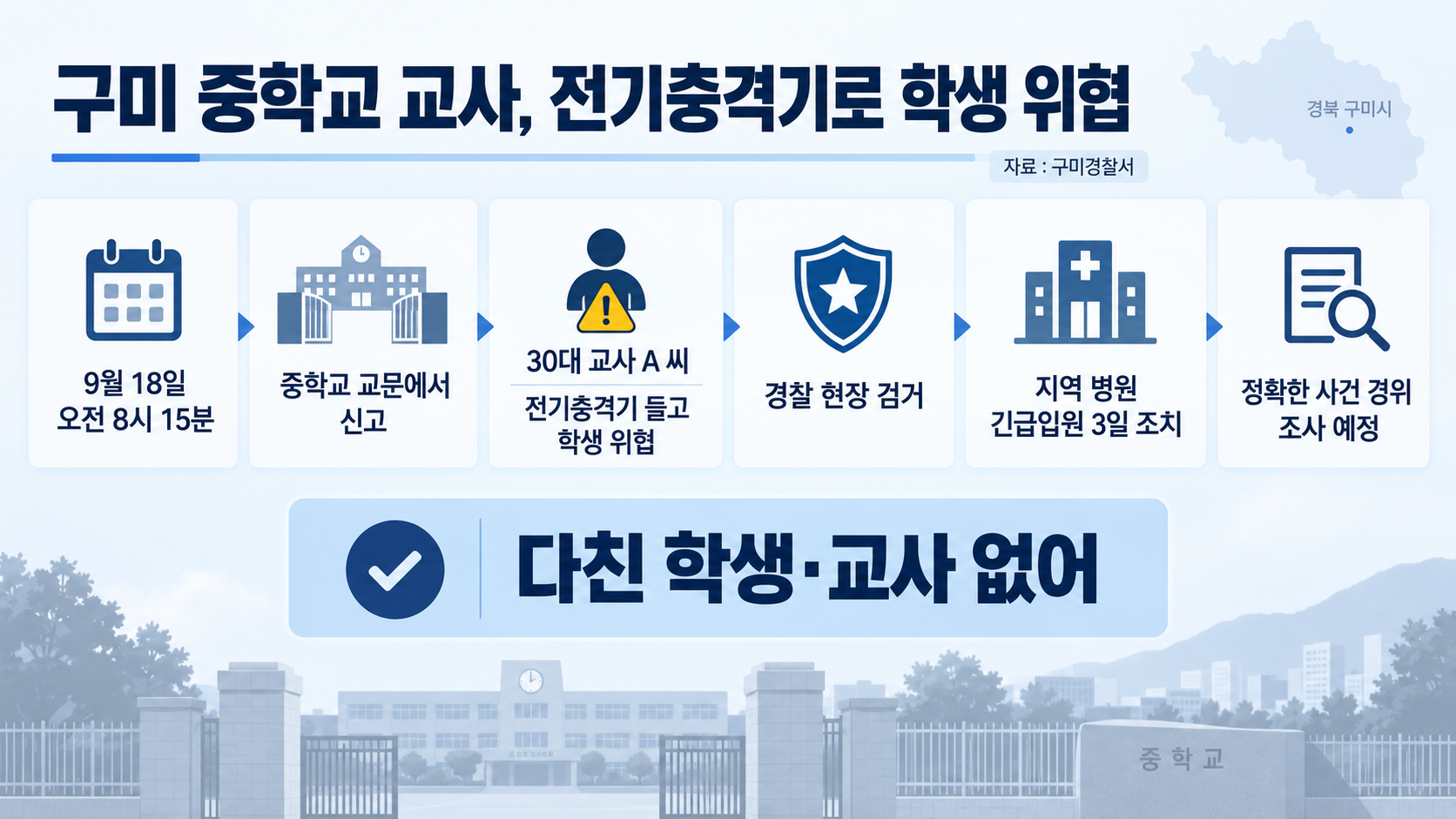 위 이미지는 생성형 AI를 활용해 제작되었습니다