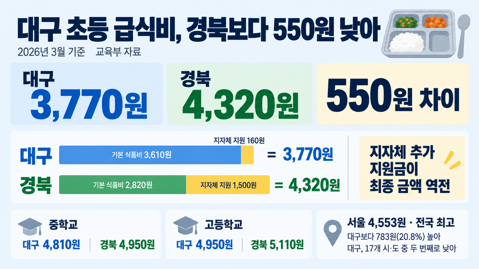 위 이미지는 생성형 AI를 활용해 제작되었습니다