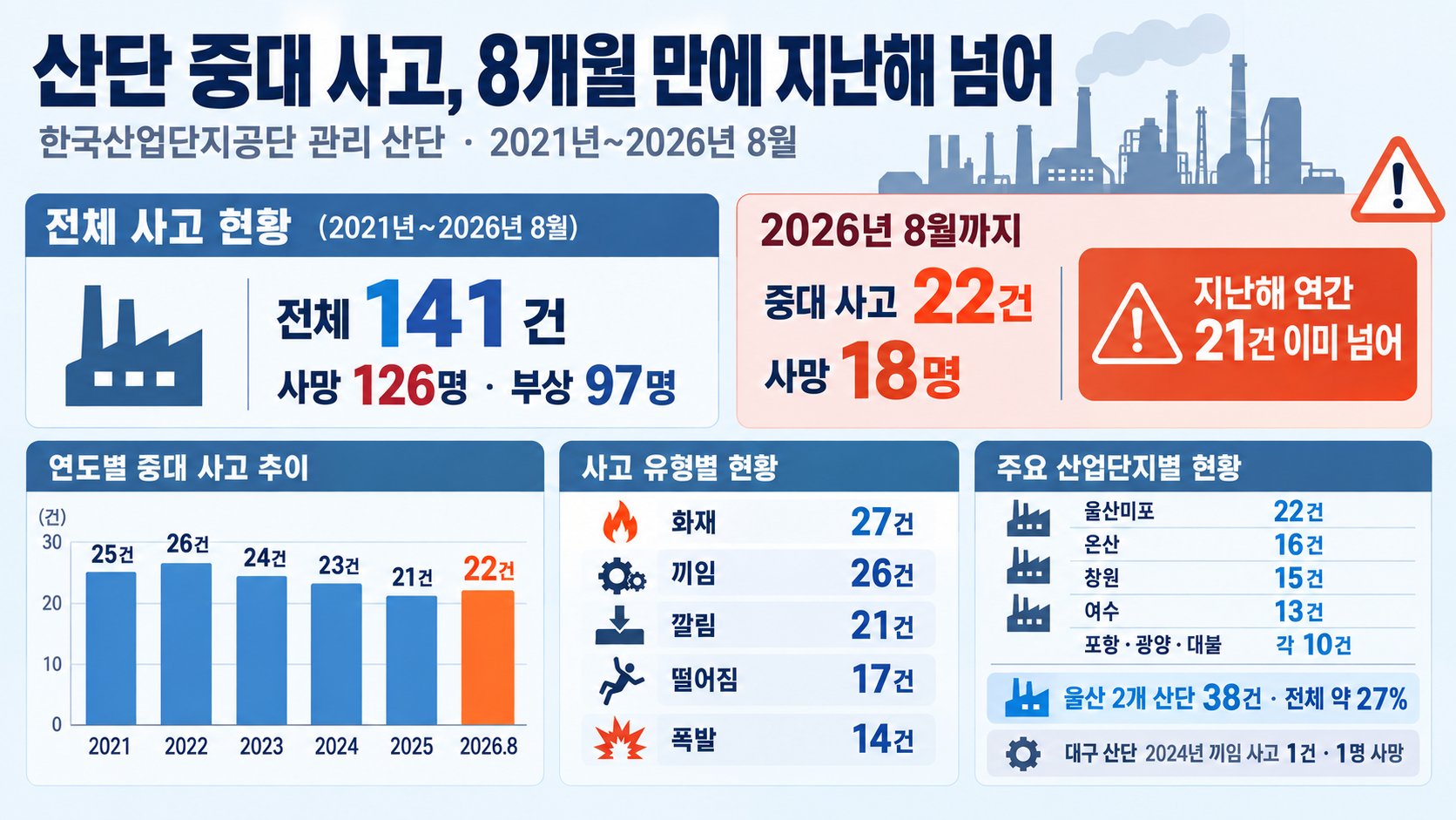 위 이미지는 생성형 AI를 활용해 제작되었습니다