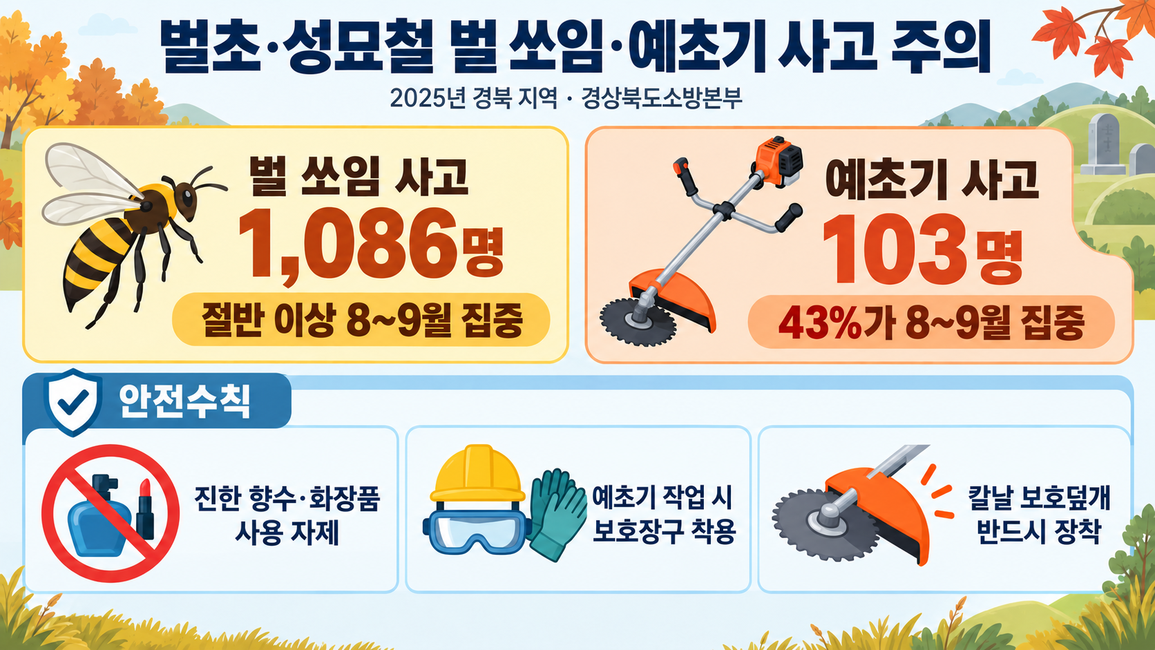 위 이미지는 생성형 AI를 활용해 제작되었습니다