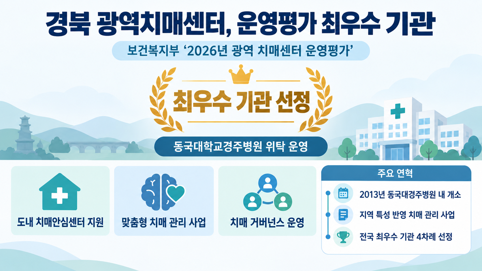 위 이미지는 생성형 AI를 활용해 제작되었습니다