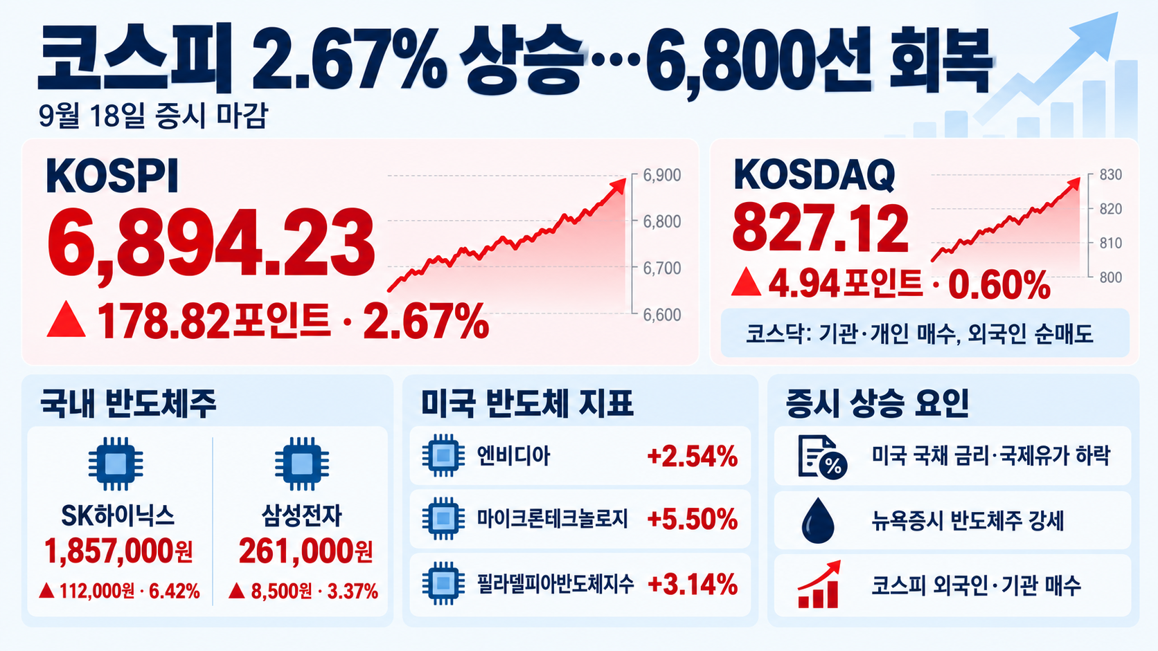 위 이미지는 생성형 AI를 활용해 제작되었습니다