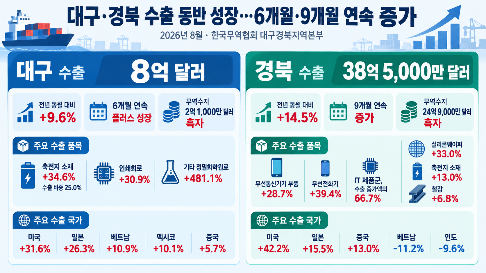 위 이미지는 생성형 AI를 활용해 제작되었습니다