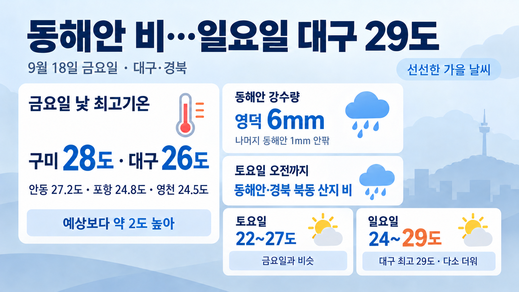 위 이미지는 생성형 AI를 활용해 제작되었습니다