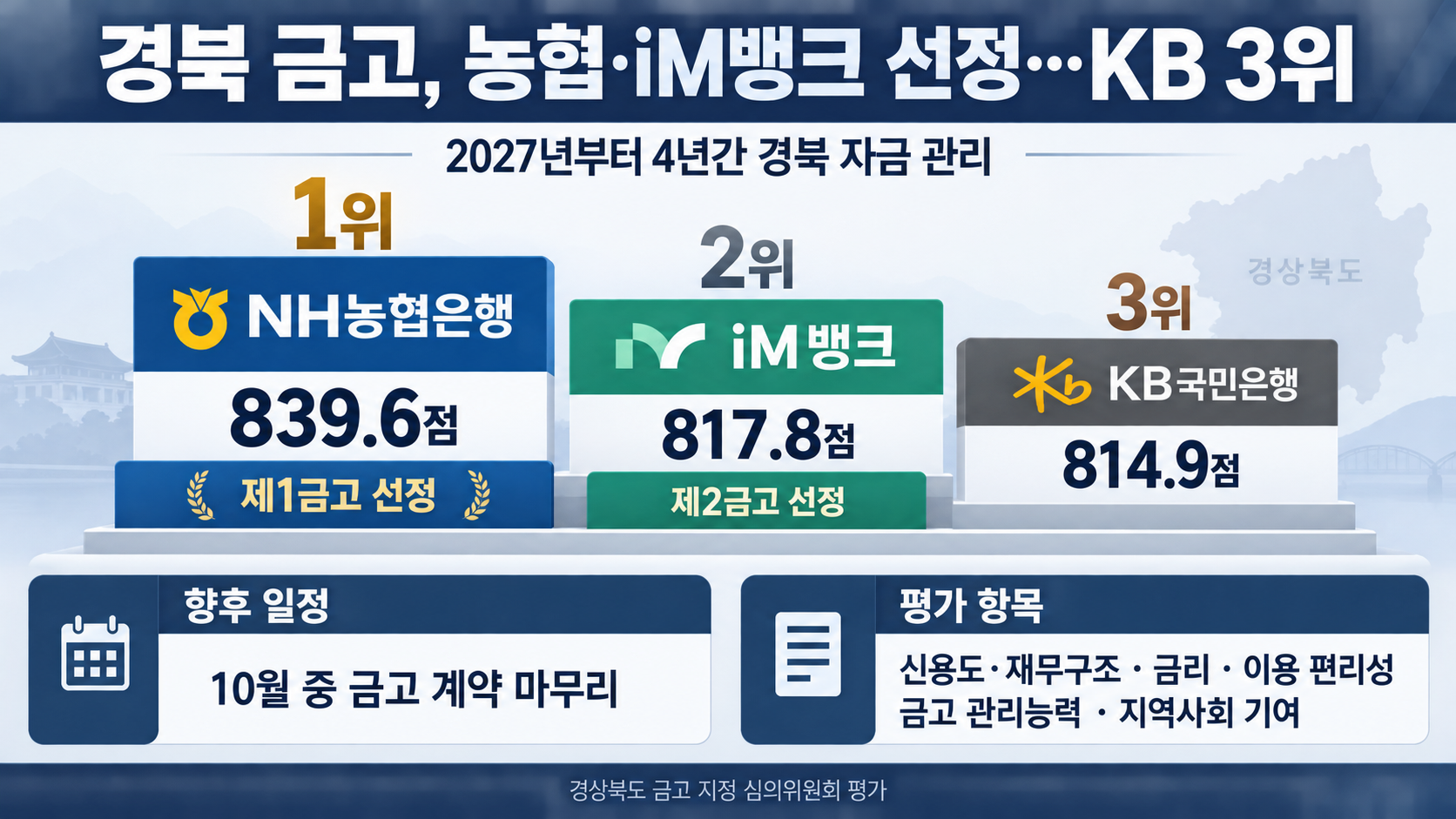 위 이미지는 생성형 AI를 활용해 제작되었습니다