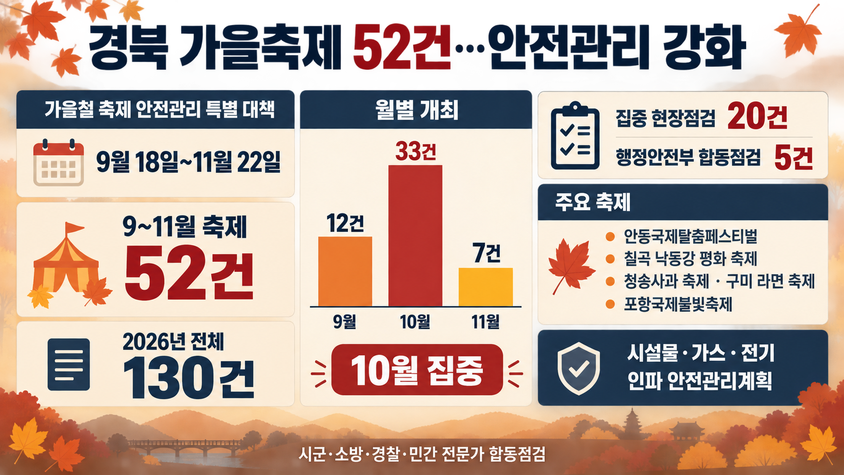 위 이미지는 생성형 AI를 활용해 제작되었습니다