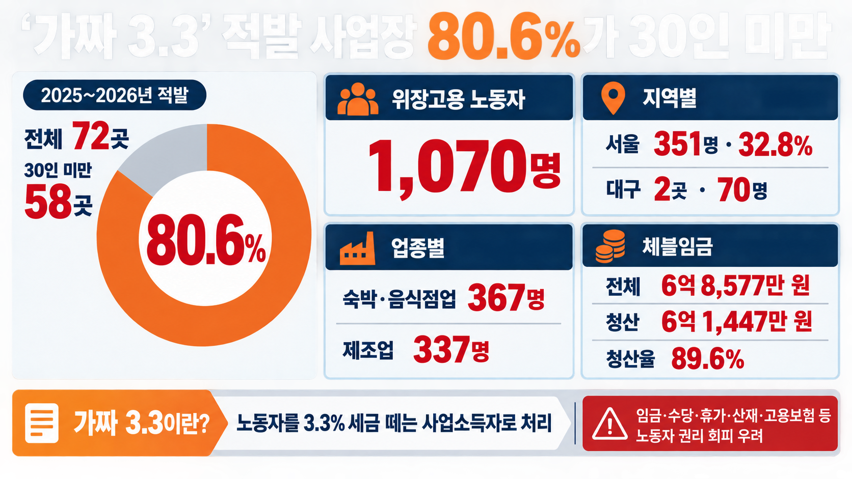 위 이미지는 생성형 AI를 활용해 제작되었습니다