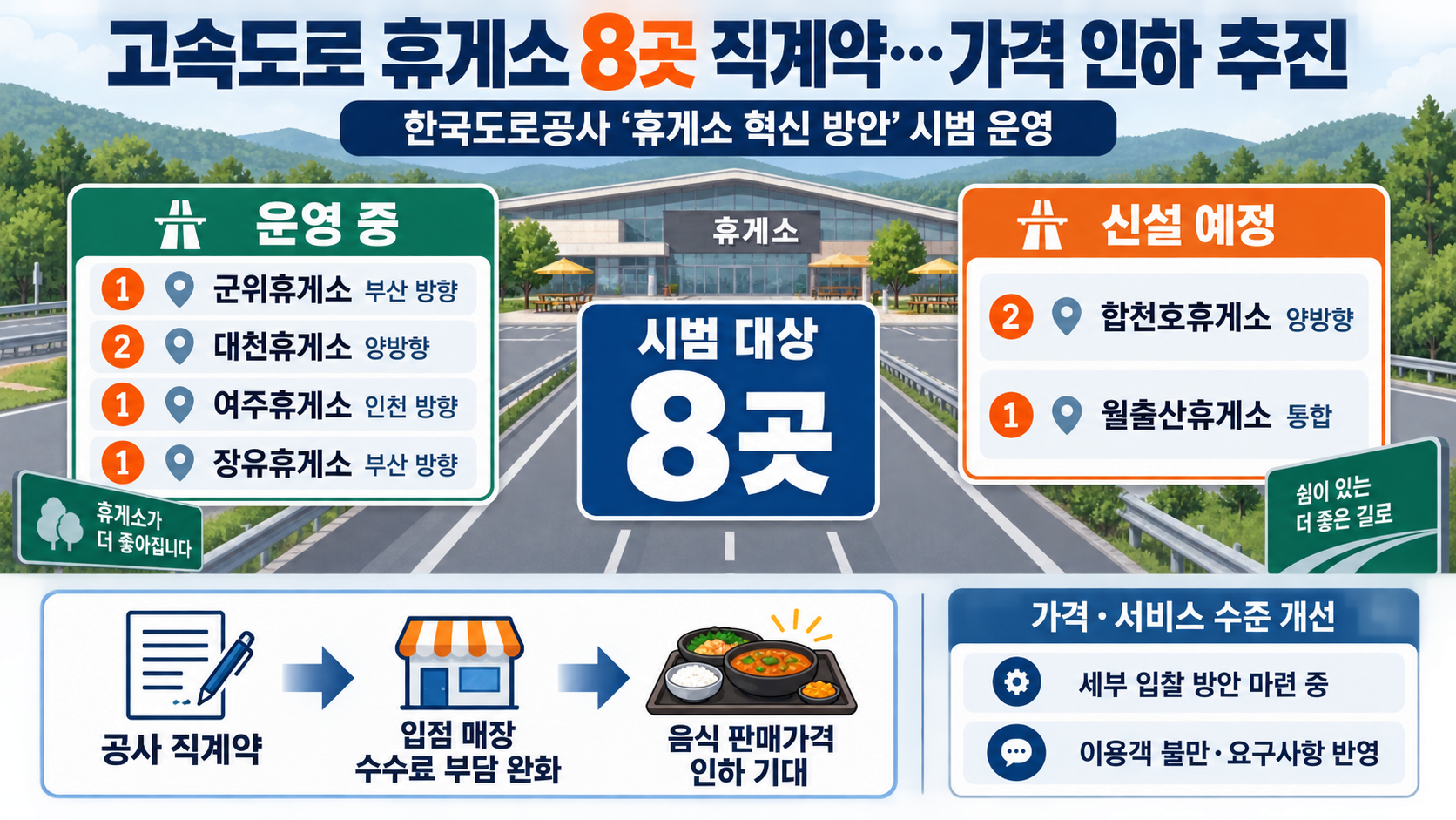 위 이미지는 생성형 AI를 활용해 제작되었습니다