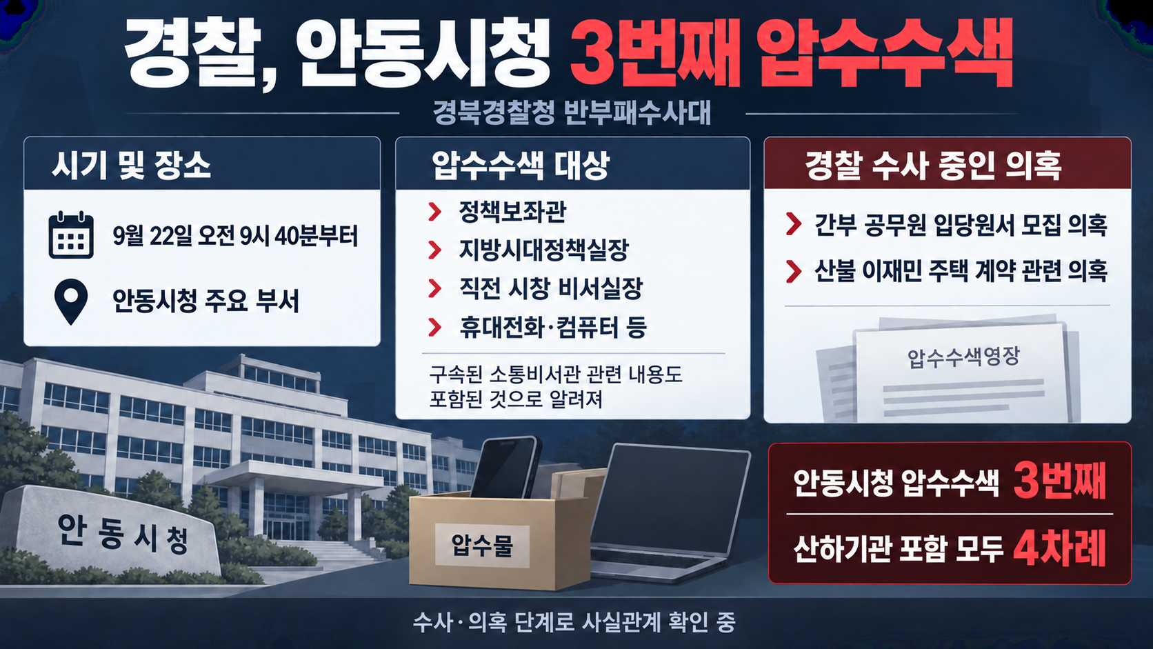 위 이미지는 생성형 AI를 활용해 제작되었습니다