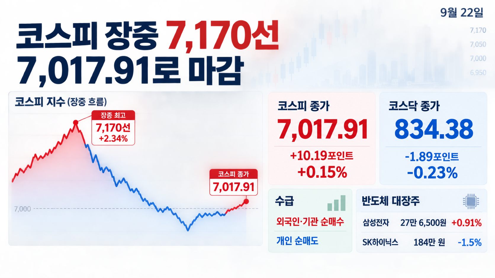 위 이미지는 생성형 AI를 활용해 제작되었습니다