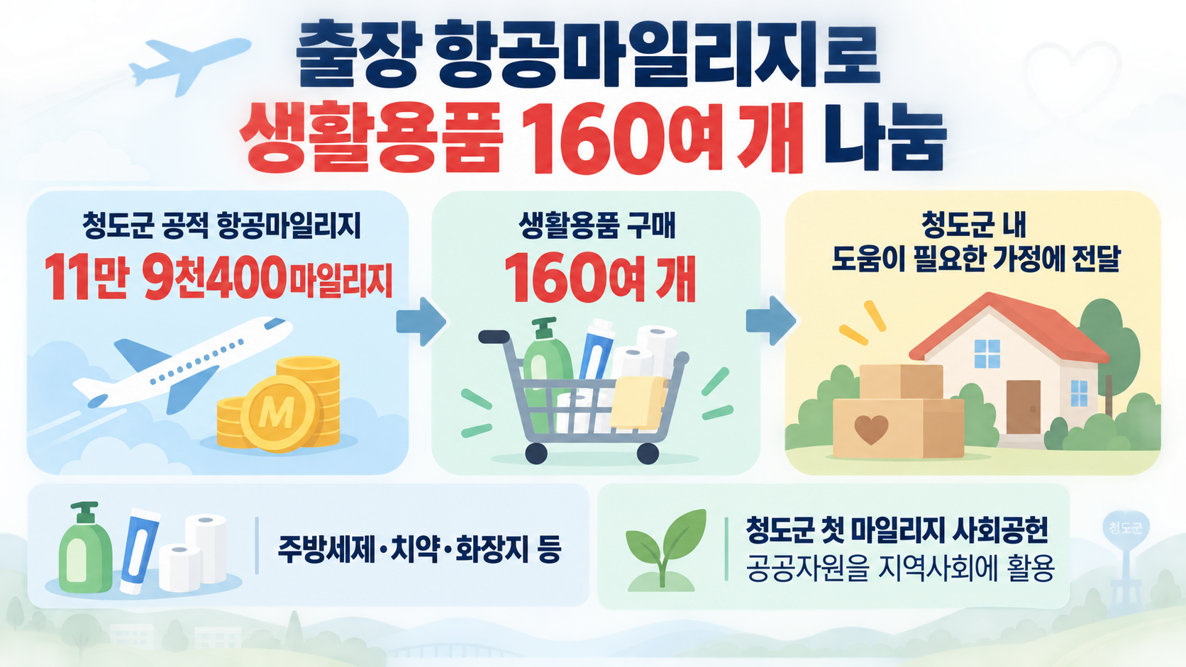 위 이미지는 생성형 AI를 활용해 제작되었습니다