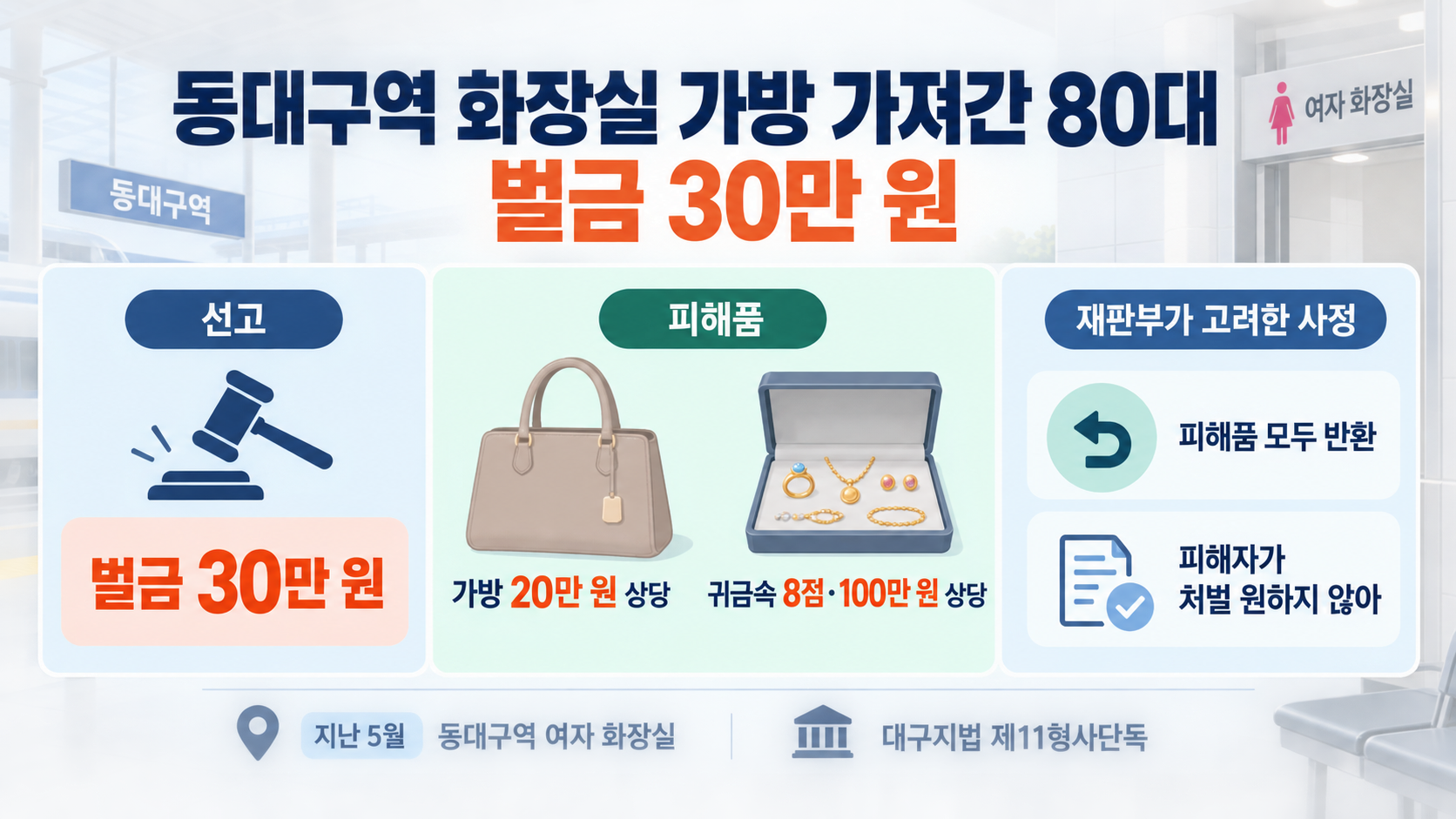 위 이미지는 생성형 AI를 활용해 제작되었습니다