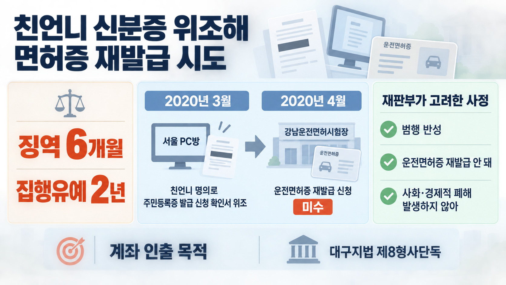 위 이미지는 생성형 AI를 활용해 제작되었습니다
