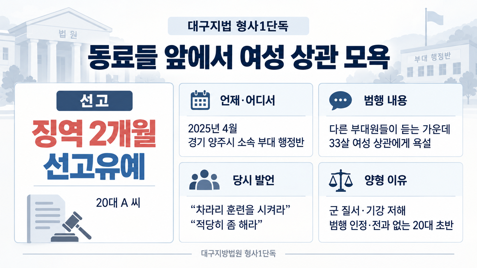 위 이미지는 생성형 AI를 활용해 제작되었습니다
