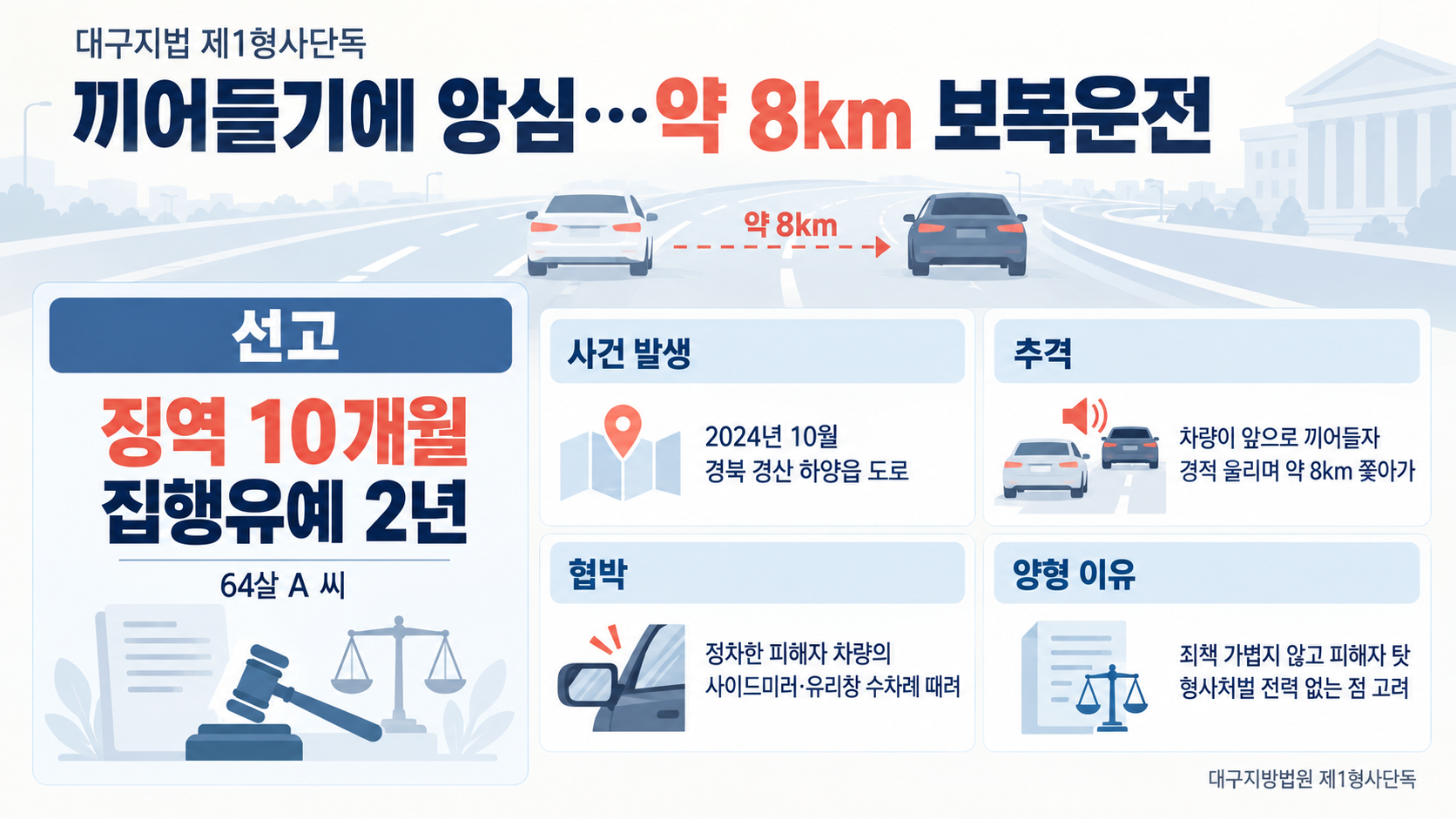 위 이미지는 생성형 AI를 활용해 제작되었습니다