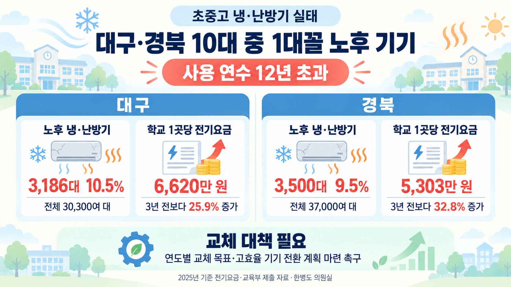 위 이미지는 생성형 AI를 활용해 제작되었습니다