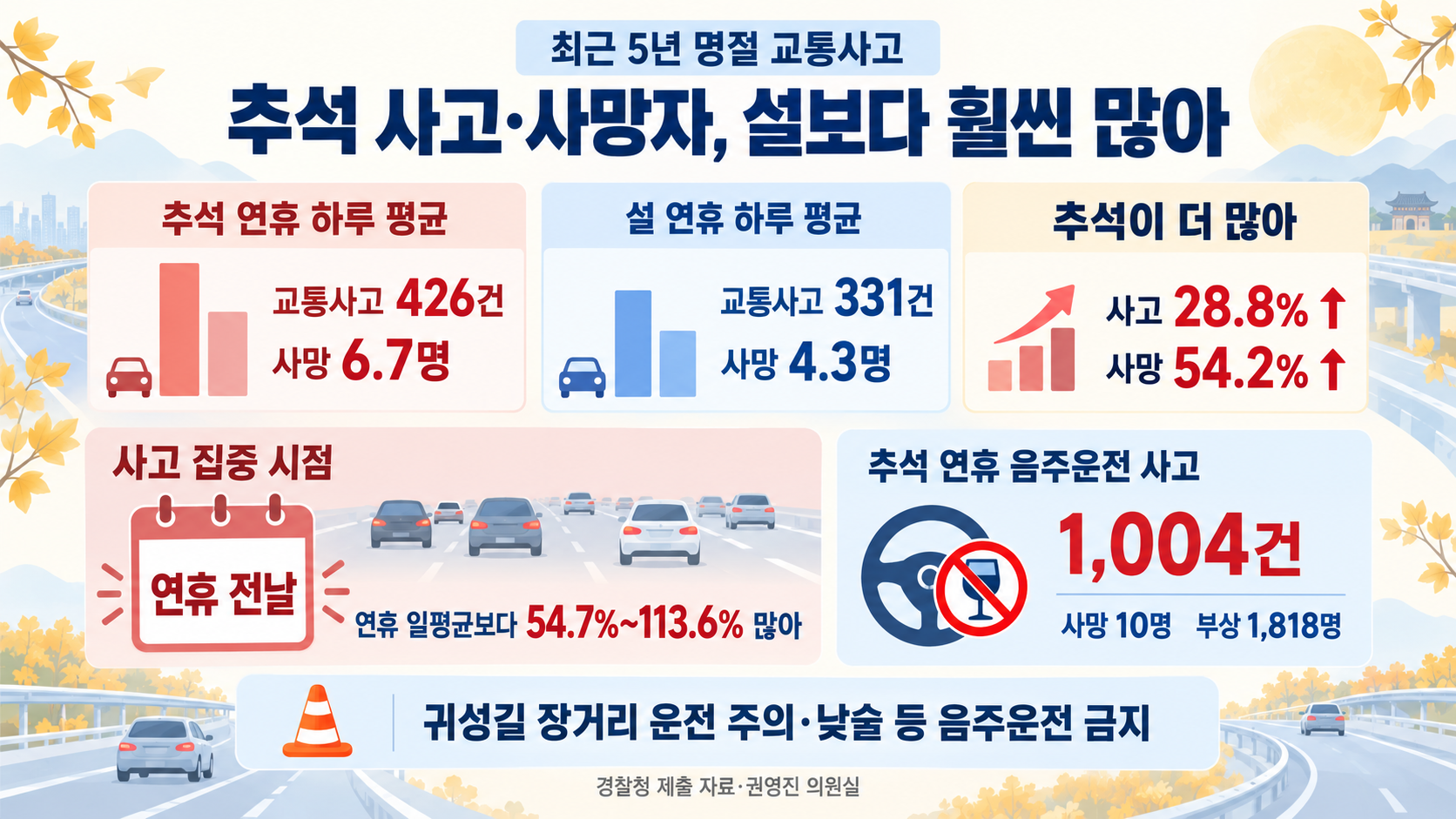 위 이미지는 생성형 AI를 활용해 제작되었습니다