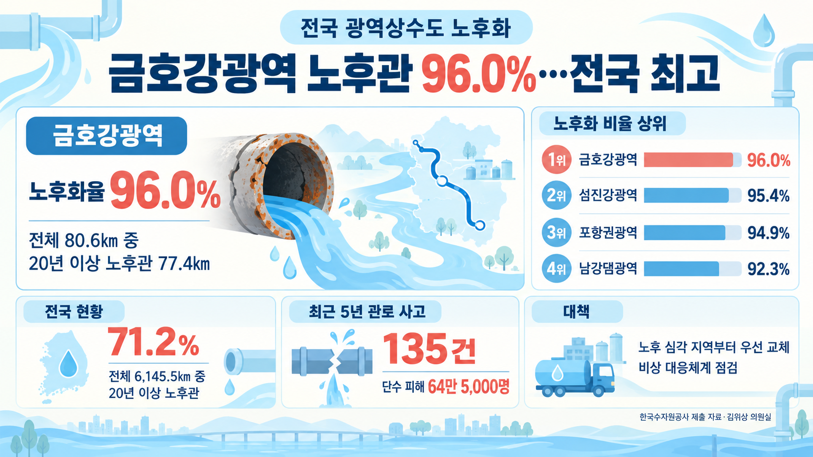 위 이미지는 생성형 AI를 활용해 제작되었습니다