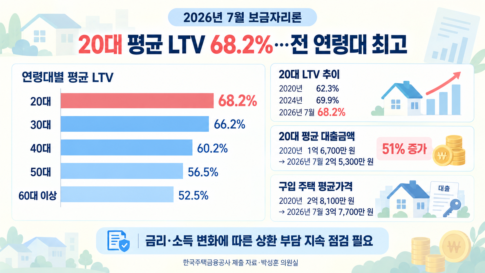 위 이미지는 생성형 AI를 활용해 제작되었습니다