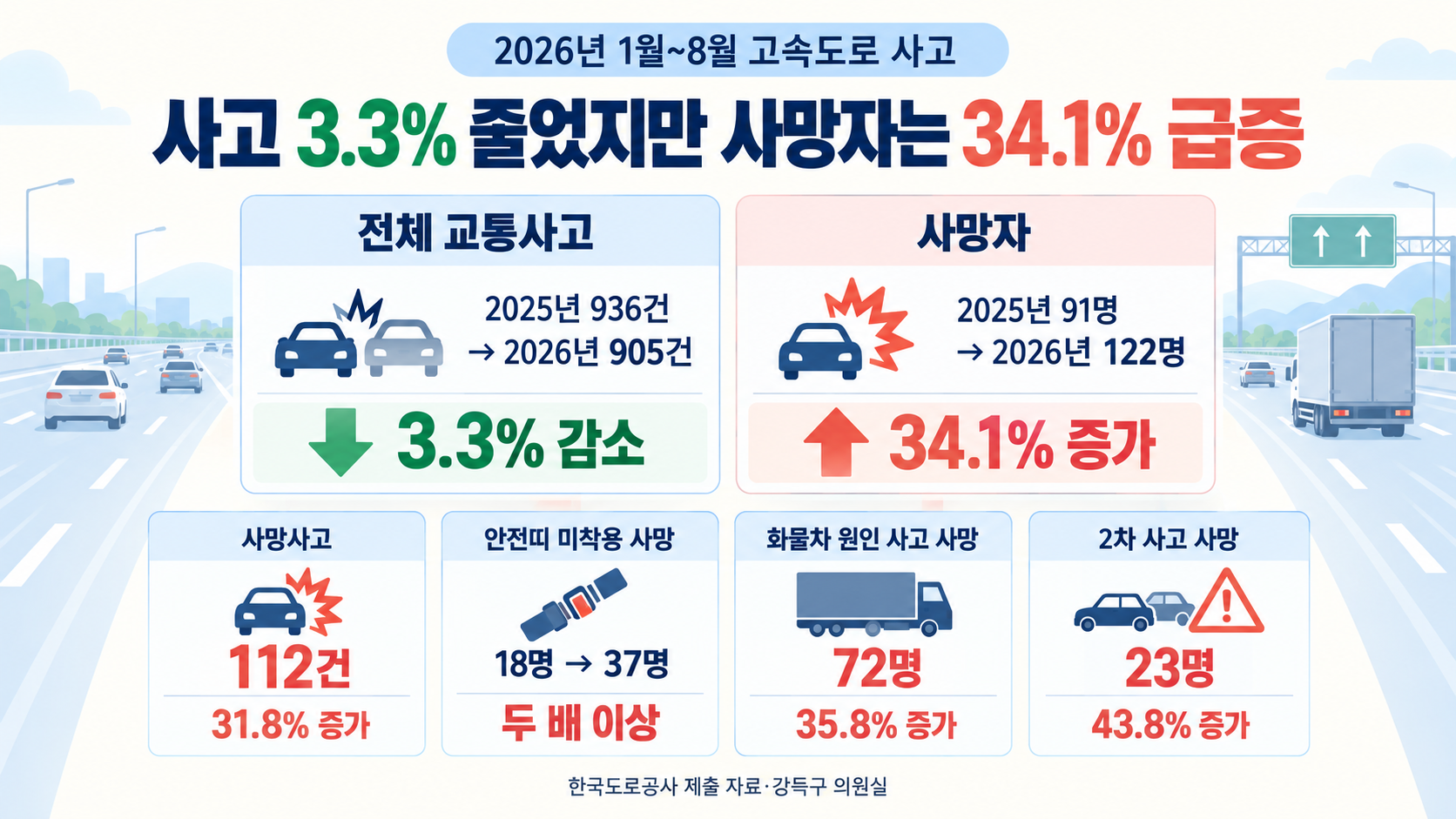 위 이미지는 생성형 AI를 활용해 제작되었습니다