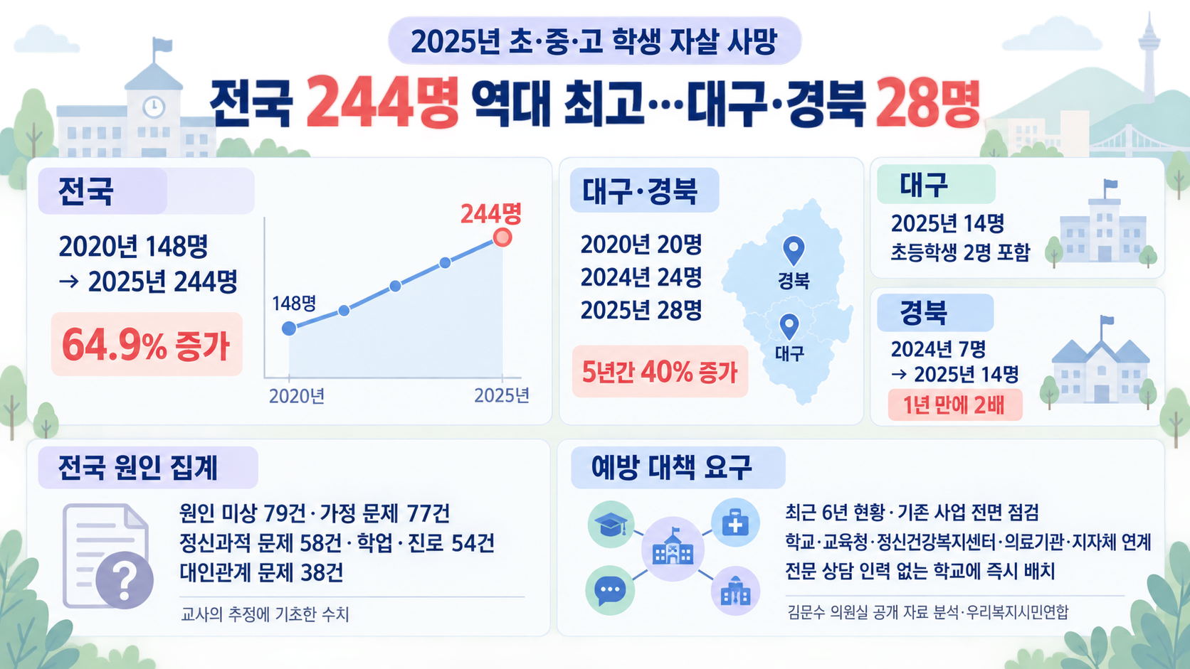 위 이미지는 생성형 AI를 활용해 제작되었습니다