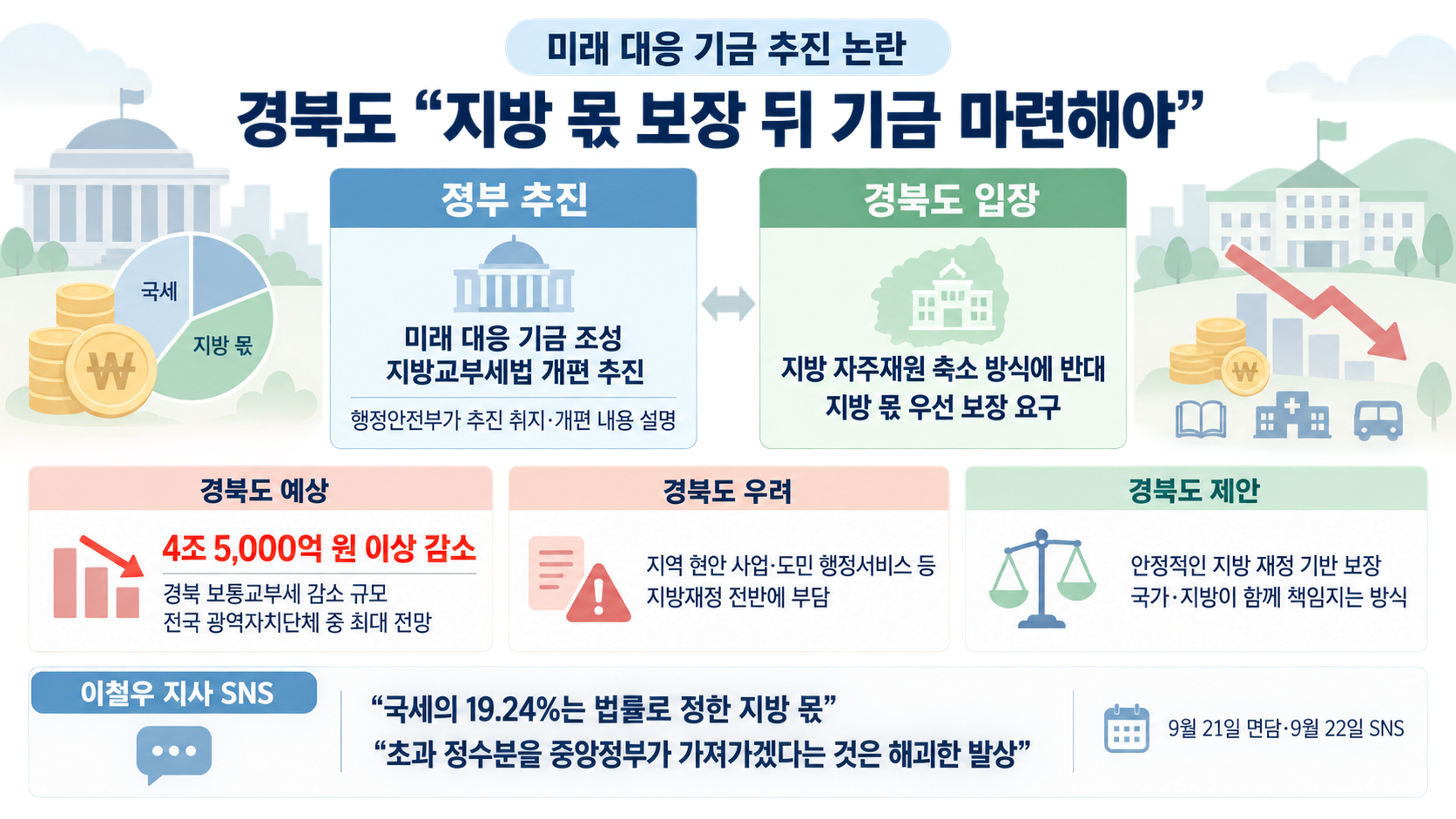 위 이미지는 생성형 AI를 활용해 제작되었습니다