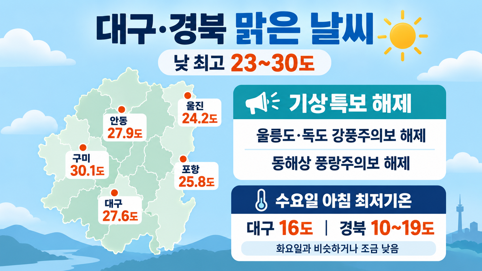 위 이미지는 생성형 AI를 활용해 제작되었습니다