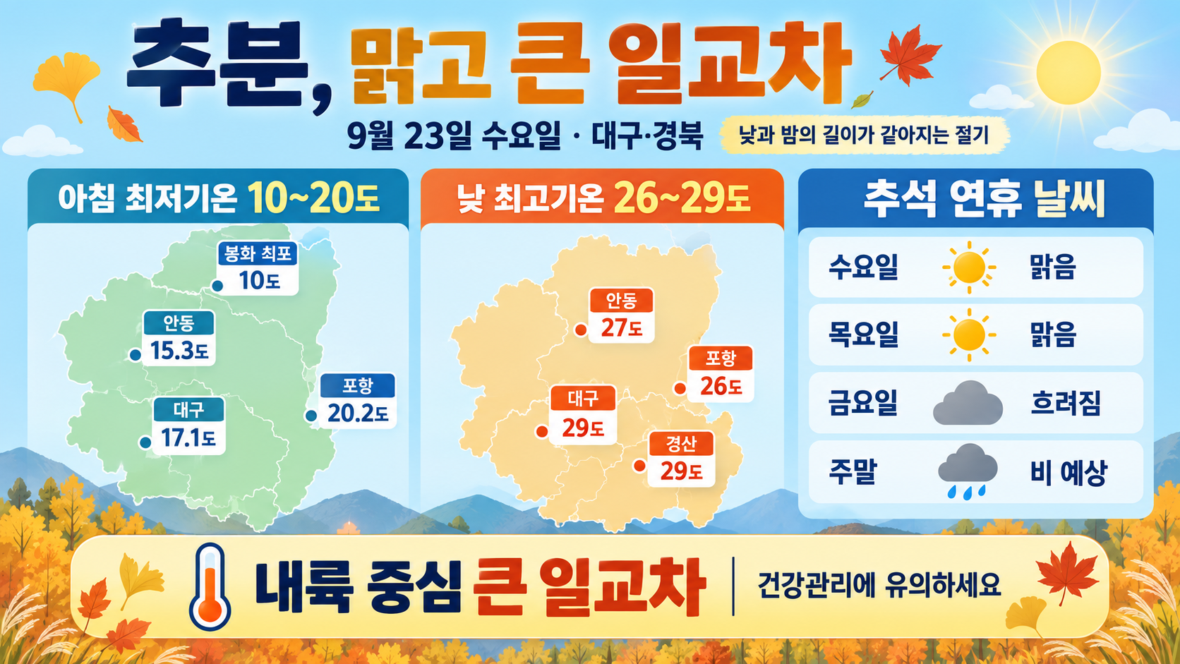 위 이미지는 생성형 AI를 활용해 제작되었습니다