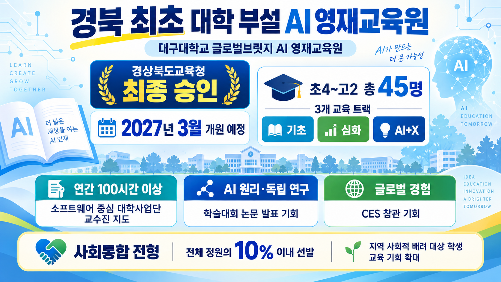 위 이미지는 생성형 AI를 활용해 제작되었습니다