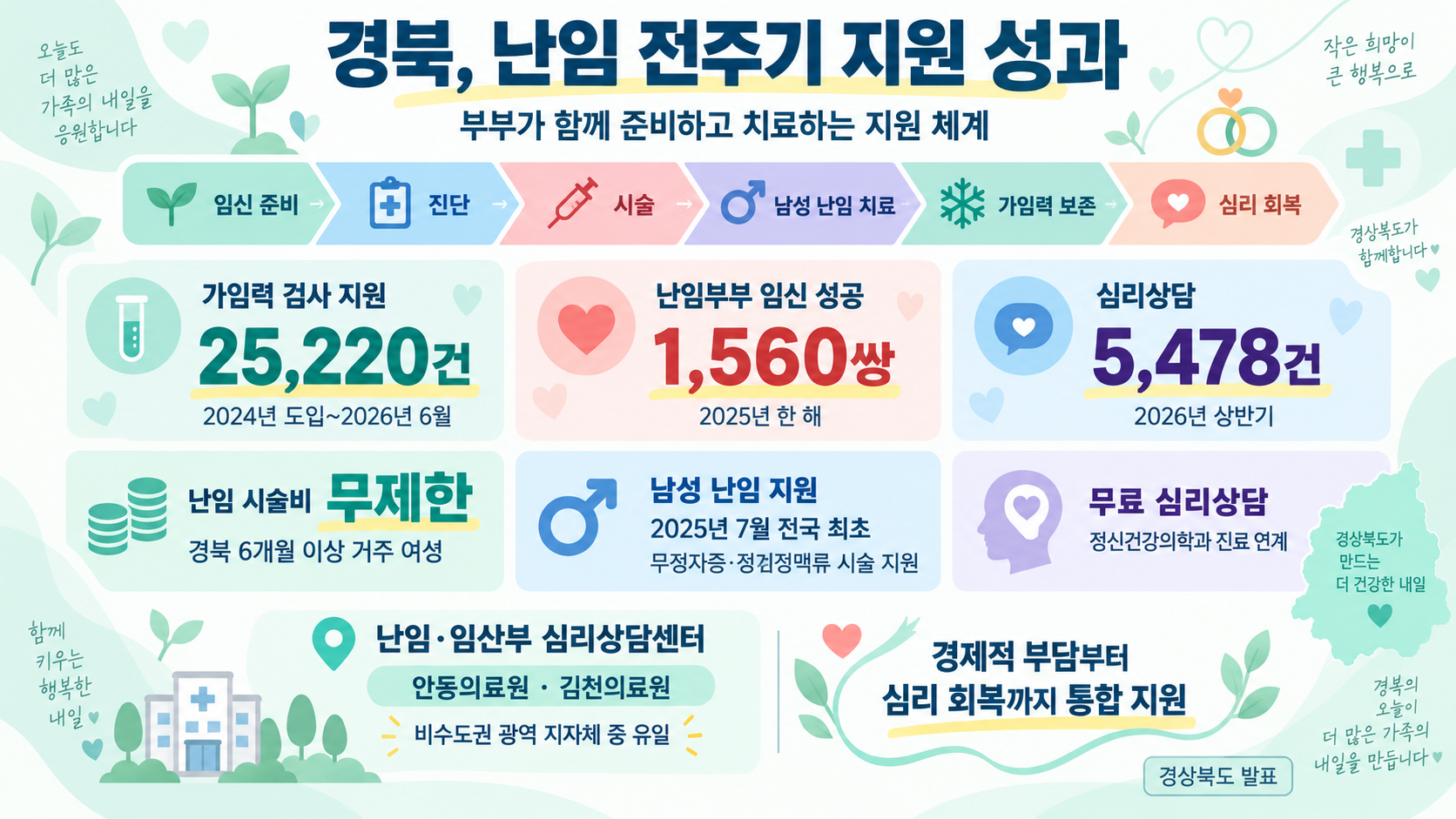 위 이미지는 생성형 AI를 활용해 제작되었습니다