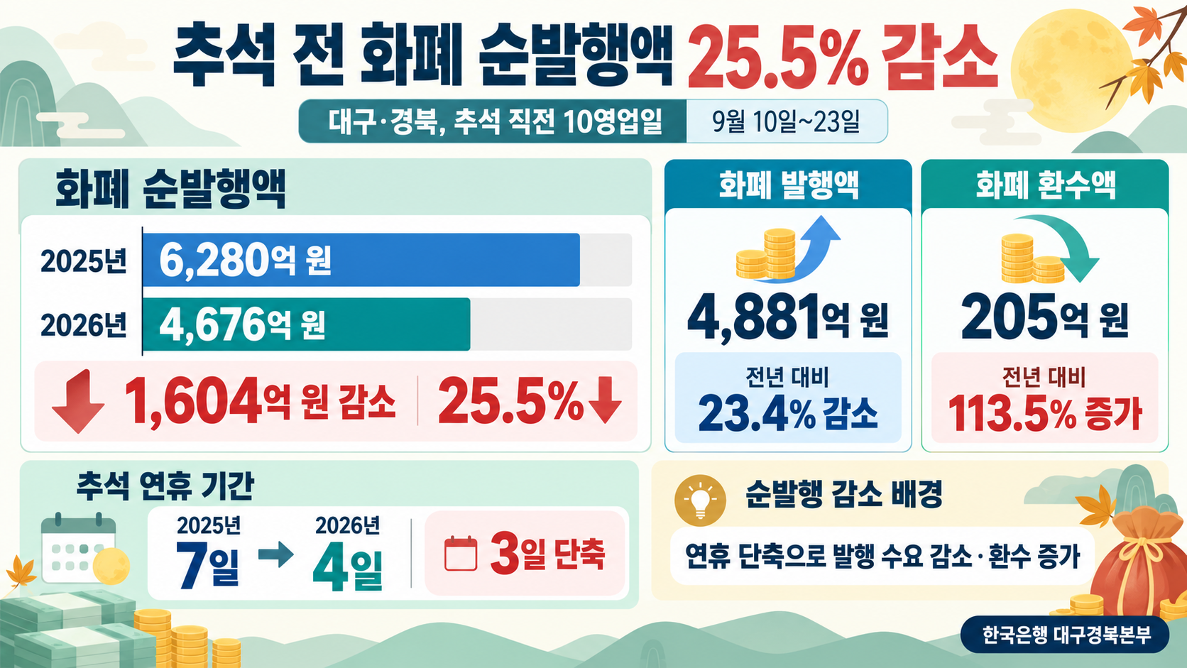 위 이미지는 생성형 AI를 활용해 제작되었습니다