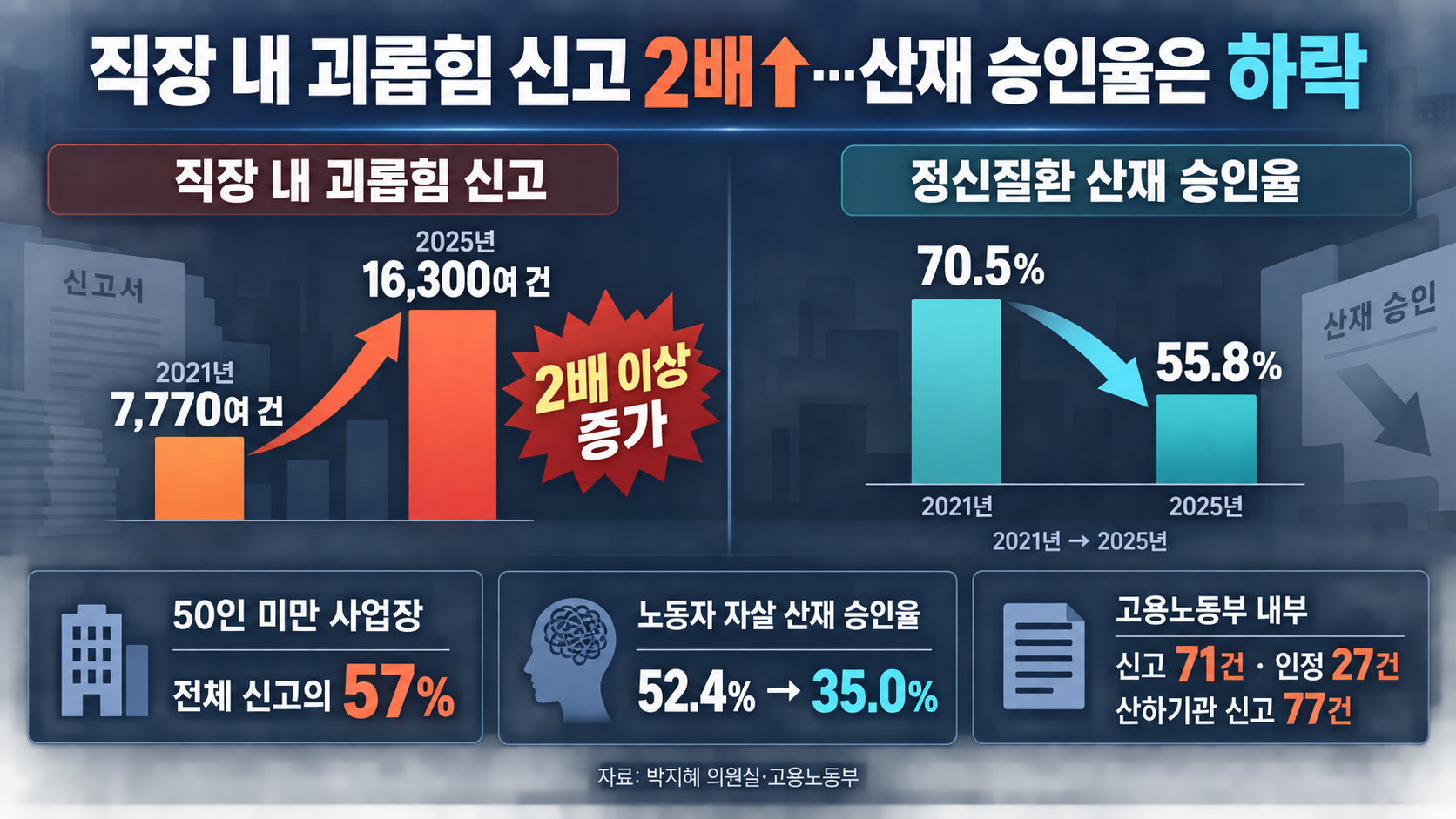 위 이미지는 생성형 AI를 활용해 제작되었습니다
