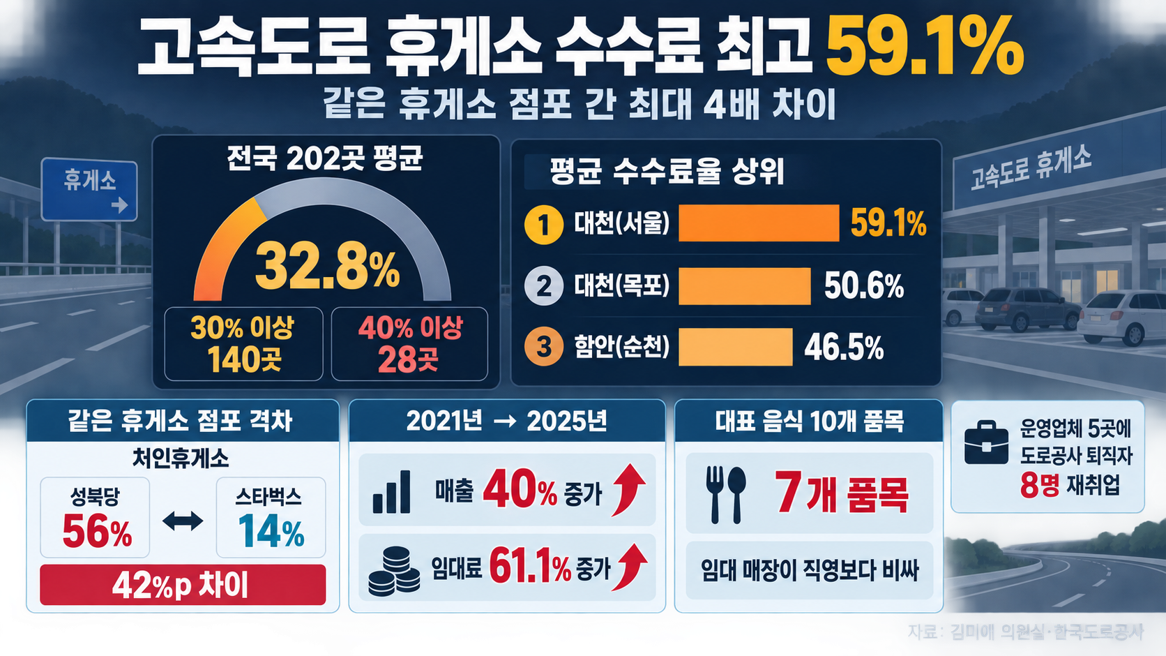 위 이미지는 생성형 AI를 활용해 제작되었습니다