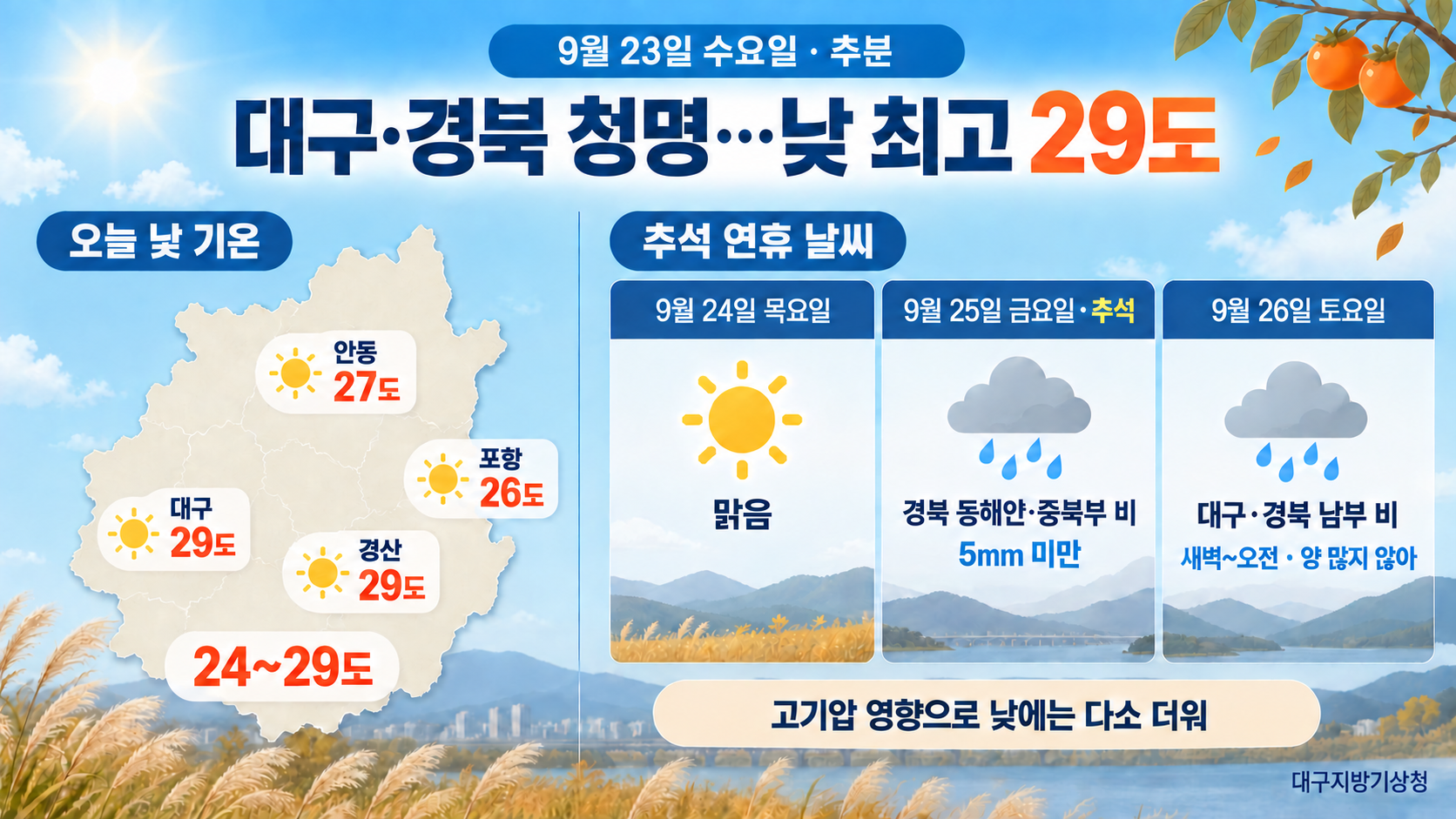 위 이미지는 생성형 AI를 활용해 제작되었습니다