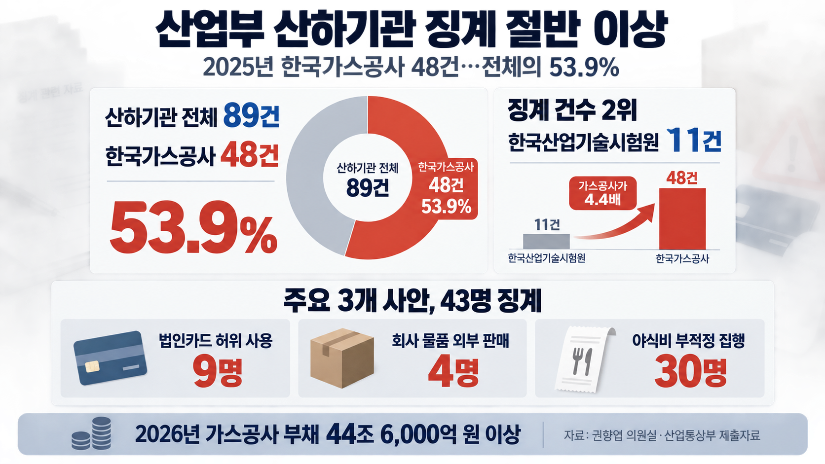 위 이미지는 생성형 AI를 활용해 제작되었습니다