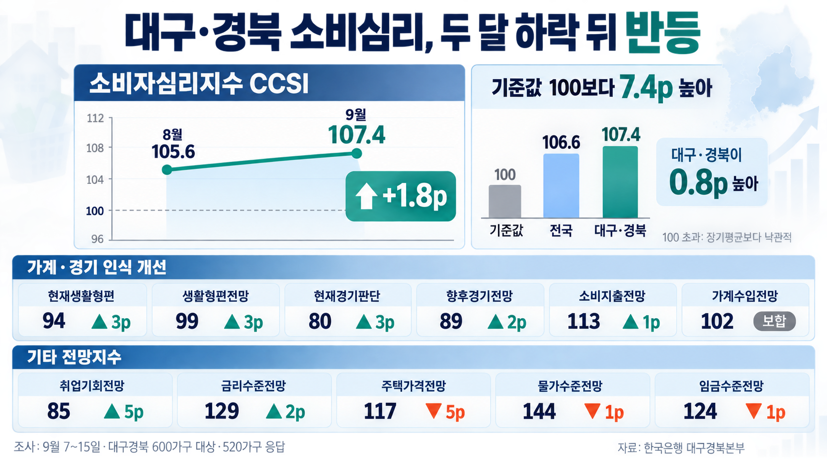 위 이미지는 생성형 AI를 활용해 제작되었습니다