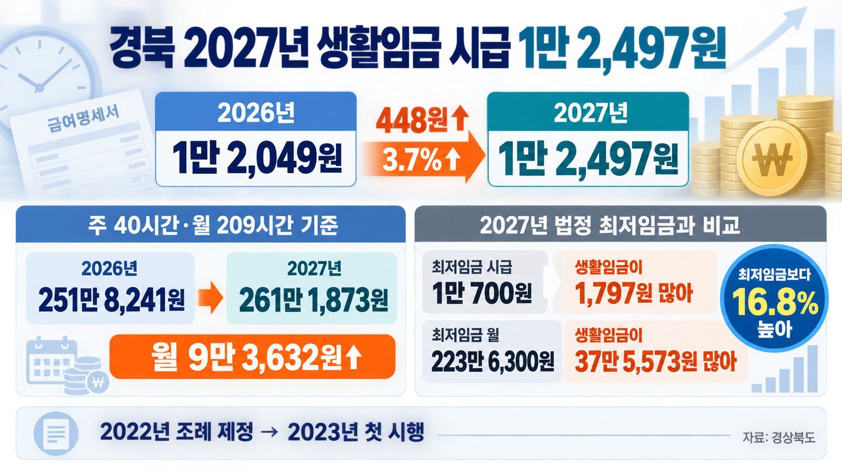 위 이미지는 생성형 AI를 활용해 제작되었습니다