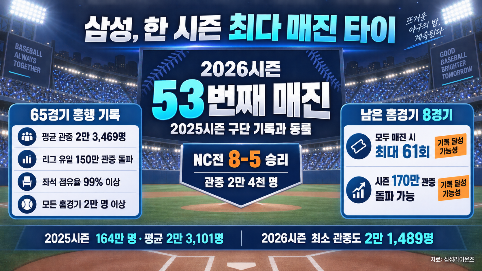 위 이미지는 생성형 AI를 활용해 제작되었습니다