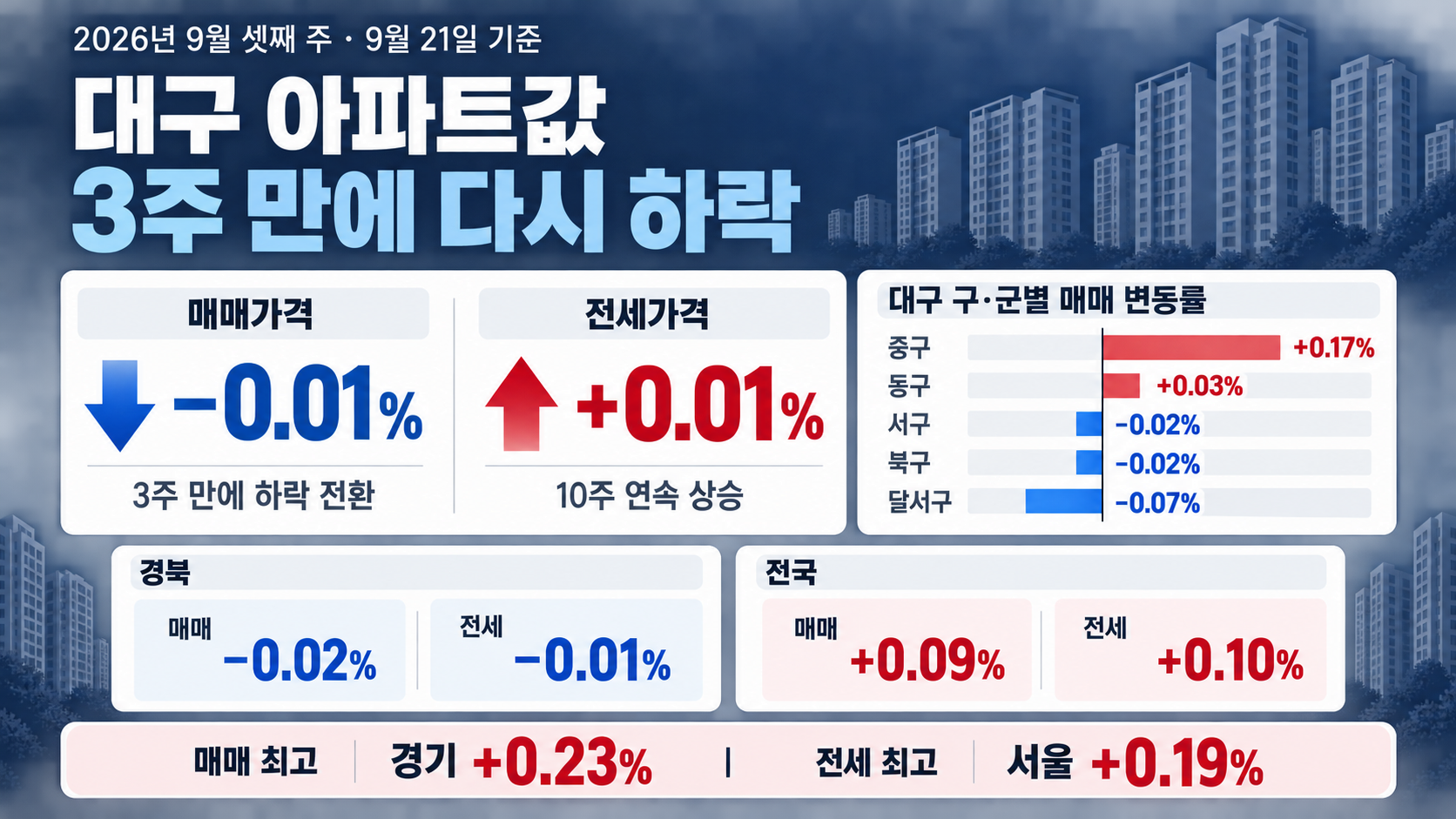 위 이미지는 생성형 AI를 활용해 제작되었습니다