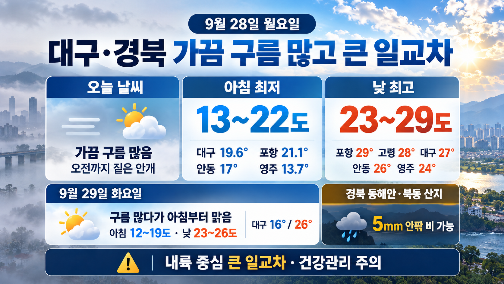 위 이미지는 생성형 AI를 활용해 제작되었습니다