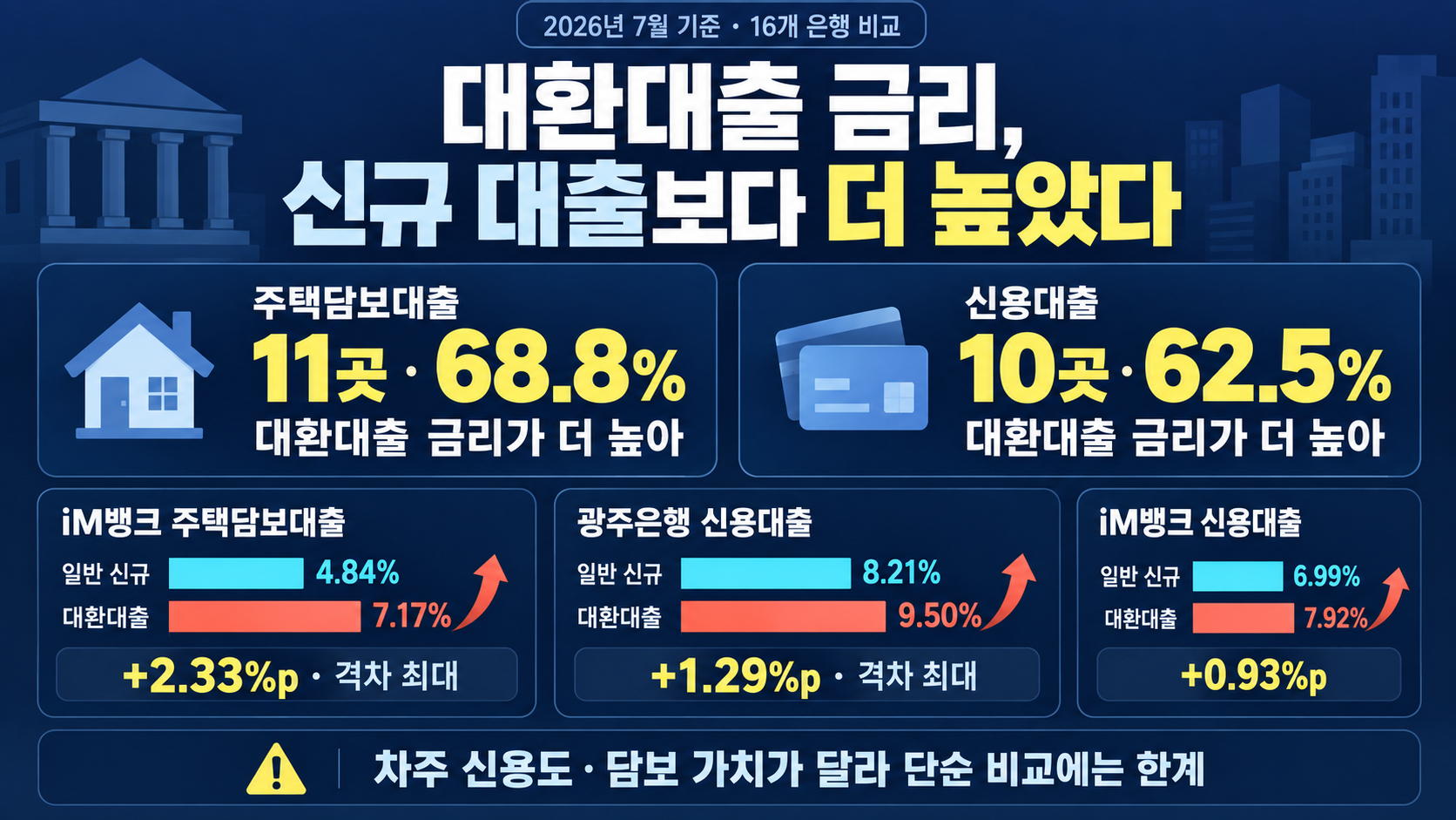 위 이미지는 생성형 AI를 활용해 제작되었습니다