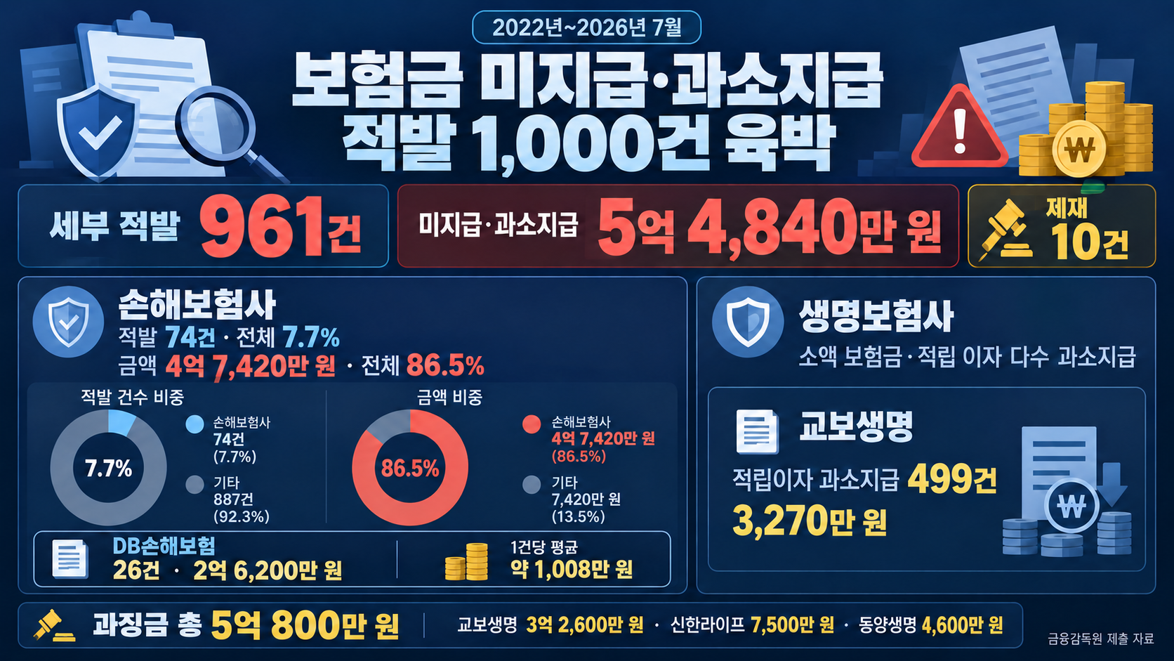 위 이미지는 생성형 AI를 활용해 제작되었습니다