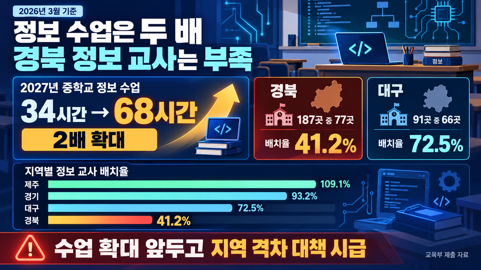 위 이미지는 생성형 AI를 활용해 제작되었습니다