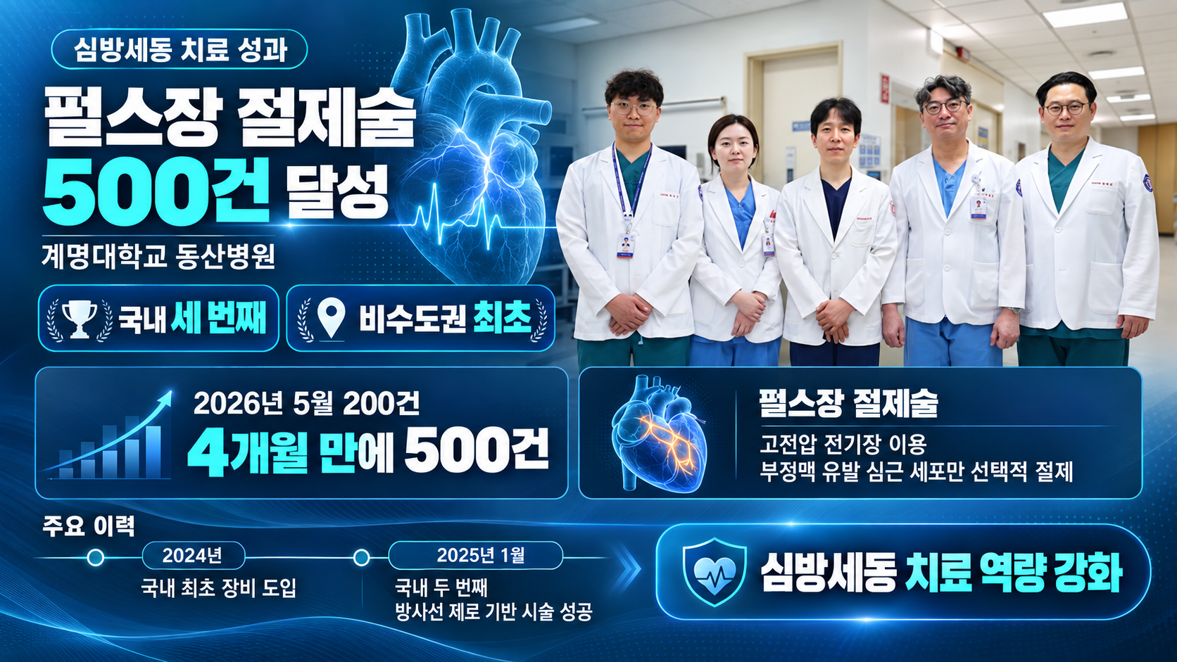 위 이미지는 생성형 AI를 활용해 제작되었습니다