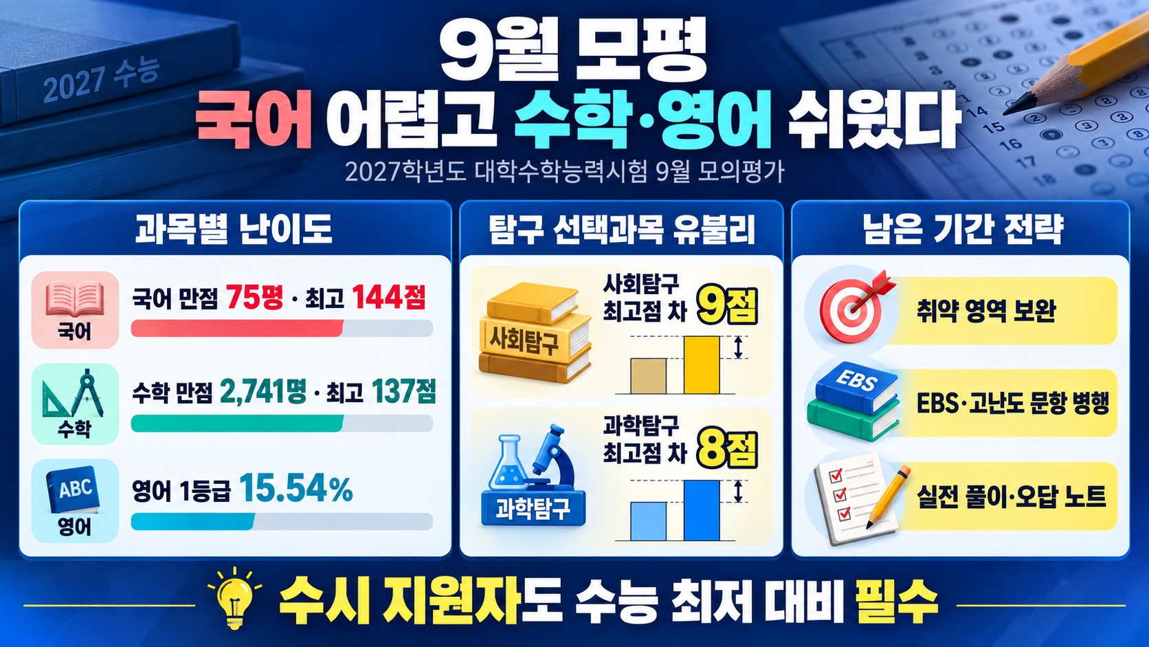 위 이미지는 생성형 AI를 활용해 제작되었습니다