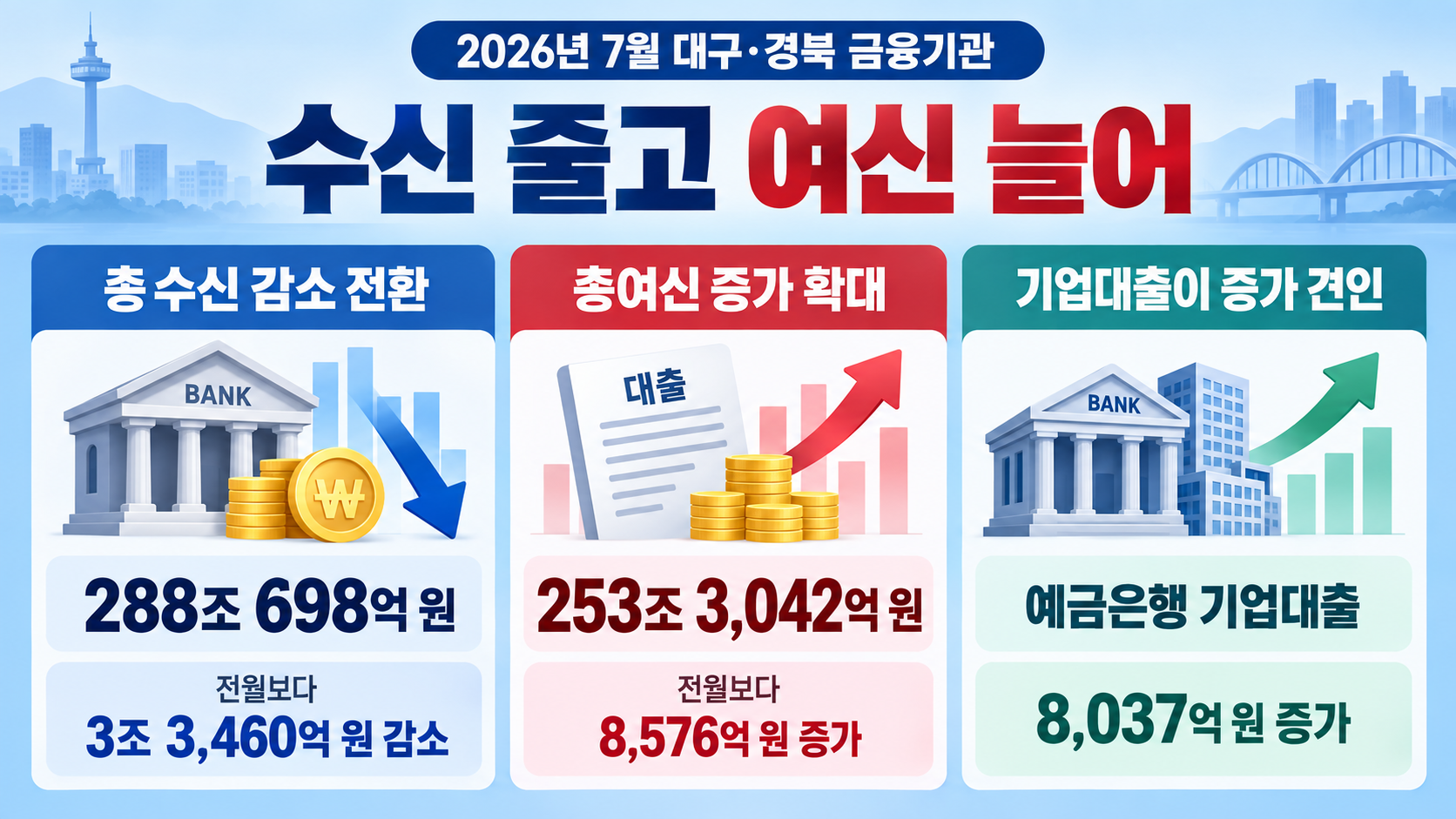 위 이미지는 생성형 AI를 활용해 제작되었습니다