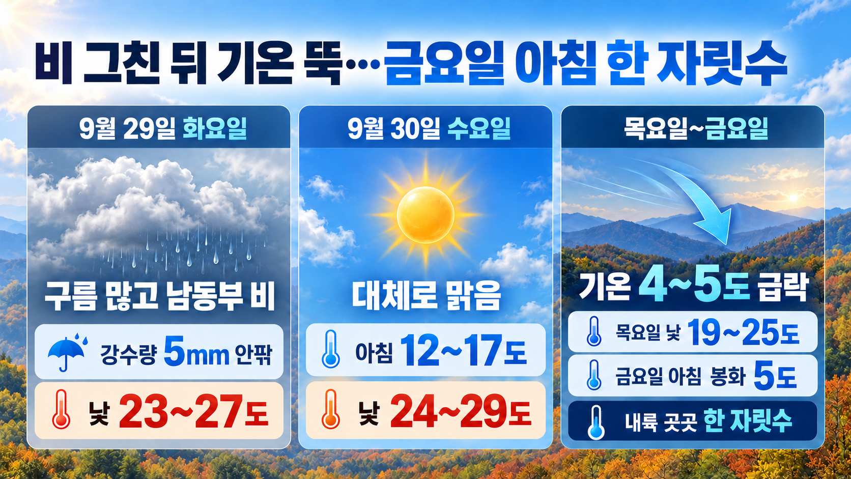 위 이미지는 생성형 AI를 활용해 제작되었습니다